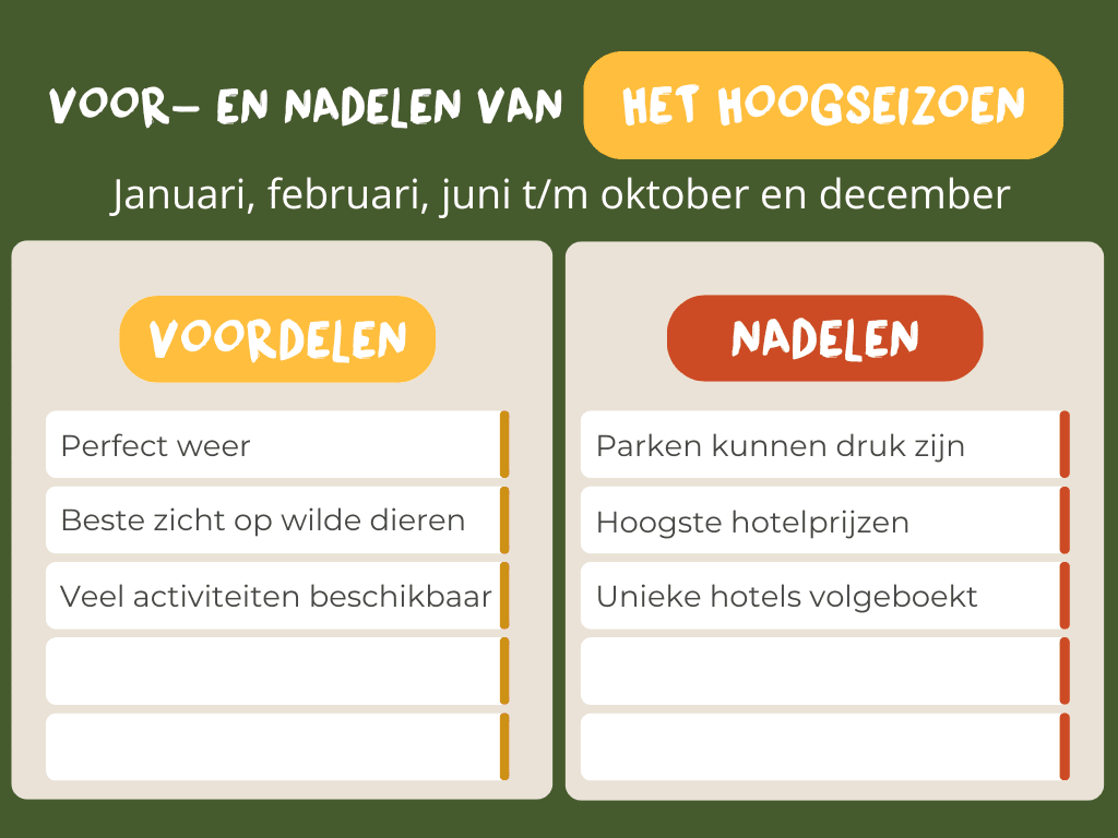 Voordelen hoogseizoen Tanzania