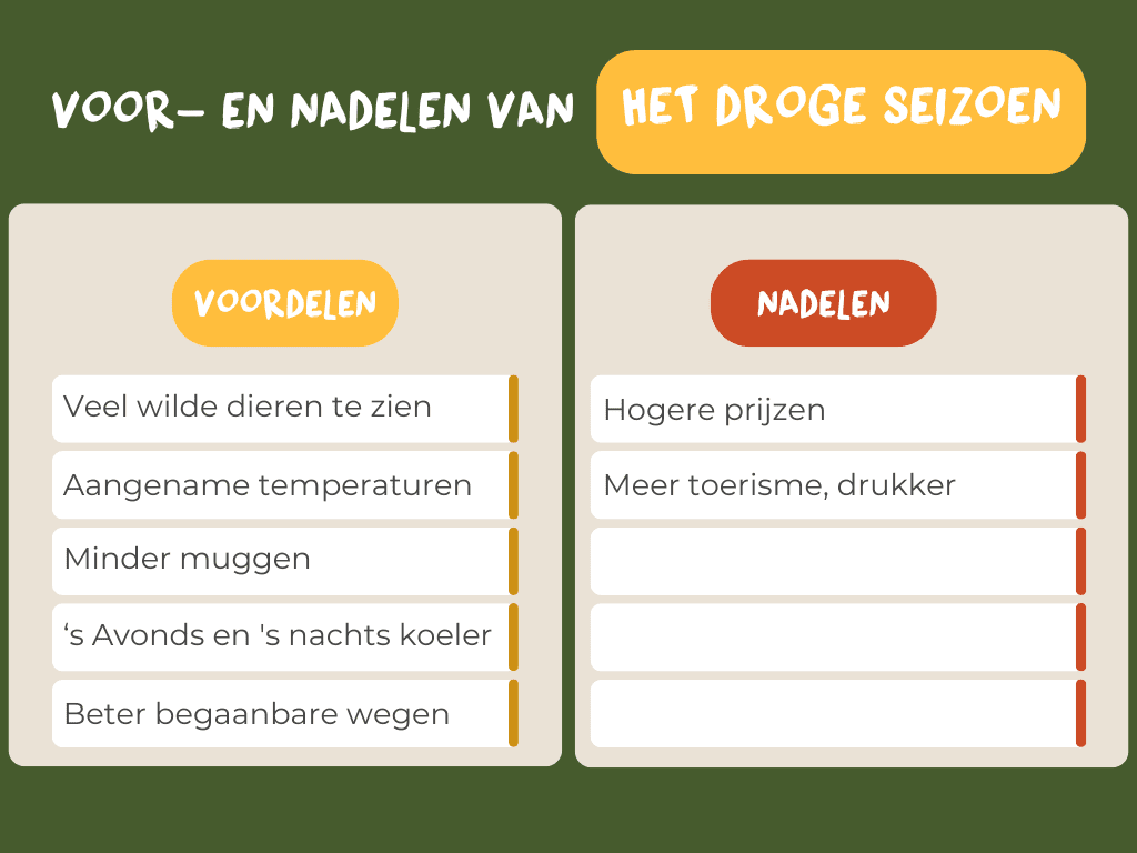 voor en nadelen droge seizoen