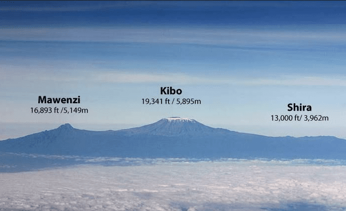 Beklimming Marangu Route (3/6) | Horombo Huts (3720 m) – Kibo Huts (4720 m) – Horombo Huts (3,720 m)